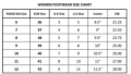 Black Camel Women's Thick Sole Sneakers Minor defected Skechers Shoes. 