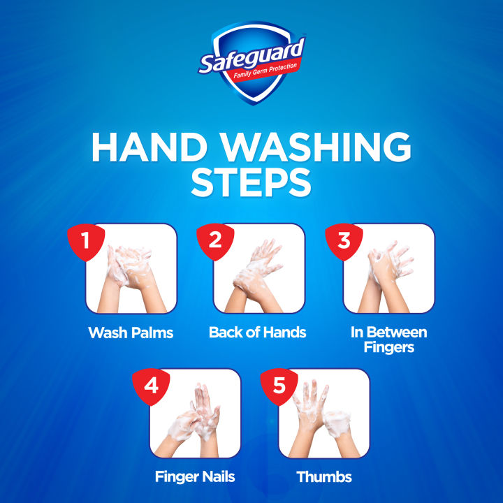 Safeguard%20Bath%20Soap%20Pure%20White%2095gm%20-%20Image%205