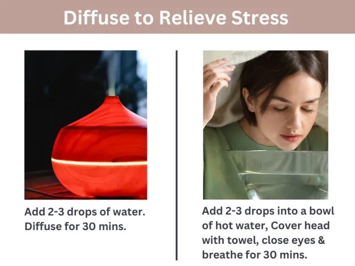 Eucalyptus%20Essential%20Oil%20-%20100%25%20Pure%20Therapeutic%20Grade%20Eucalyptus%20Oil%20Essential%20Oils%20for%20Diffuser,%20Skin,%20Humidifier,%20Sinus%20&%20Hair%20-%20Image%207