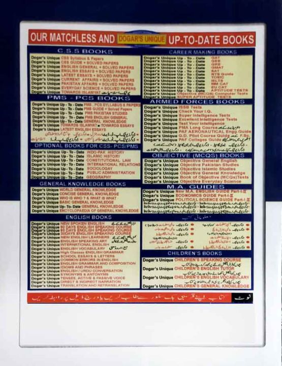 Dogar%20Comprehensive%20General%20Knowledge%20MCQs%20Edition%202024%20for%20CSS,PMS,PCS,FPSC%20-%20Image%205