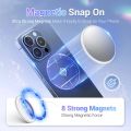 JJC Big Size Magnetic Selfie Mirror for iPhone 15 14 13 12 Pro Max Magsafe Case Phone Selfies Viewfinding -Φ2.2/56mm. 