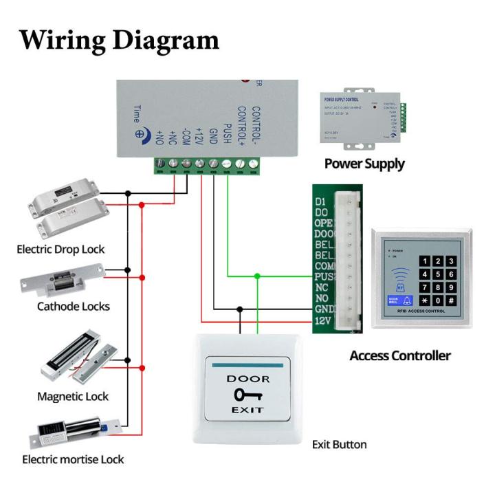 Door%20Exit%20Button%20Release%20Push%20Switch%20for%20access%20control%20system%20Electronic%20Door%20Lock%20-%20Image%207