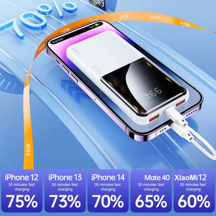 Remax%20RPP-623%20PD%2020W%20QC%2022.5W%20Super%20Fast%20Charging%20Power%20bank%2020000mAh%20With%20LED%20Display%20-%20Image%203