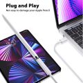 Apple Pencil (USB-C) ​​​​​​​Apple  iPad Pro Accessories Stylus for iPad USB-C Connectivity Enhanced Performance perfect for taking notes, sketching, marking up documents, journaling, and more. 
