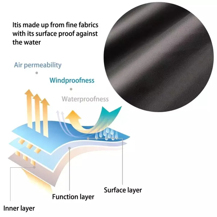 Heavy%20Bike%20Anti%20Scratch%20Motorcycle%20Top%20Cover%20-%20Oxford%20PVC%20Coated%20Waterproof%20XXL%20-%20Image%204