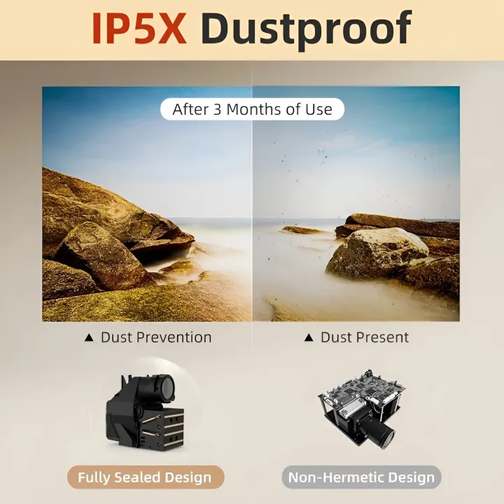 Panda%20PF03%204K%20Music%20Projector%20IP5X%20Dustproof%20Smart%20Android%20200%20ANSI%20Dual%20WiFi6%20Mini%20Portable%20Home%20Cinema%20Outdoor%20Party%20Beamer%20better%20than%20HY300%20T6%20T7%20Projectors%20-%20Image%204