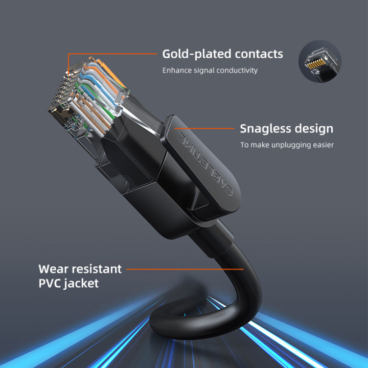CABLETIME%20CAT6%20RJ45%20Gigabit%20LAN%20Ethernet%20Network%20UTP%20Cable%20(1m-40m)%20-%20Image%205