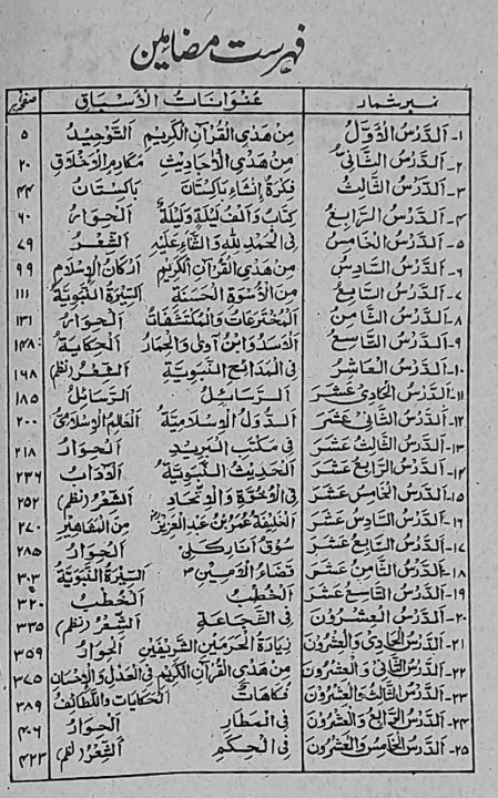 Pilot%20Super%20One%20Aina%20Hadeeqa-tul-Adab%20Class%2011%20-%20Image%202