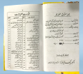Amliyat / Amliyaat / Khazeena Amliyat / By Soofi Azeezur Rehman / Aina Amliyat. 