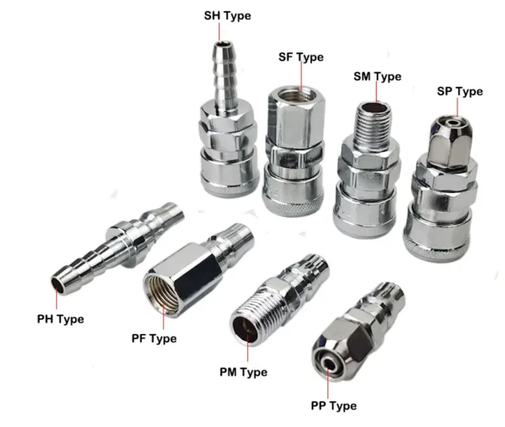 Quick%20Coupler%20Nozzle%20(All%20Sizes%20Available)%20Nozel%20Cuplor%20Quick%20Release%20Gas%20Hose%20Copper%20Nozzle%20Connector%20Set%20For%20Motorhome%20Caravan%20-%20Image%204