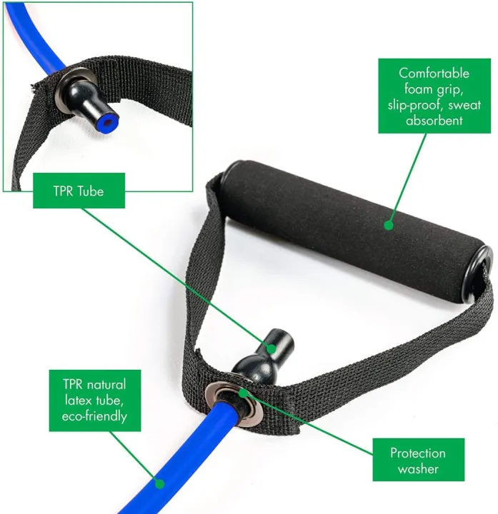 Portable%20Resistance%20Bands%20With%20Handles,%20Resistance%20Tubes%20&%20Workout%20Bands%20-%20Image%206