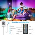 Mumaniu LED Strip Lights 5m RGB Colours with Remote for Bedroom Home Party DISCO LIGHT DECORATION LIGHT RGB LIGHT. 