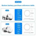2-50pcs AG3 1.55V Alkaline Button Battery AG3 192 LR41 SR41SW L736 Coin Cell Button Batteries For Watches Toys. 