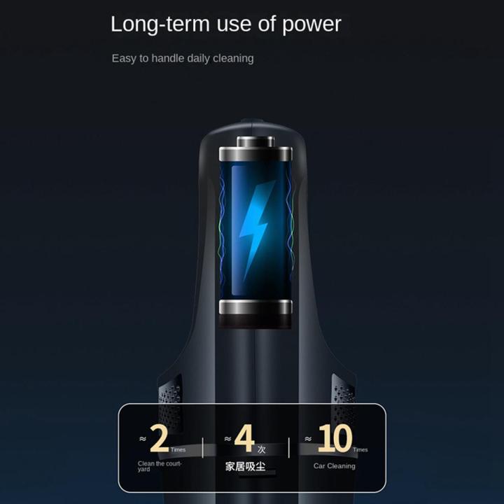 20000Pa Portable Wireless Vacuum Cleaner for Car Vacuum Cleaning Auto