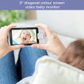 Hubble Connected Nursery View Premium Twin Cameras Video Baby Monitor with 5 Inch Screen, Infrared Night Vision, Split Screen, Digital Zoom and Room Temperature Sensor Baby Monitor Camera. 