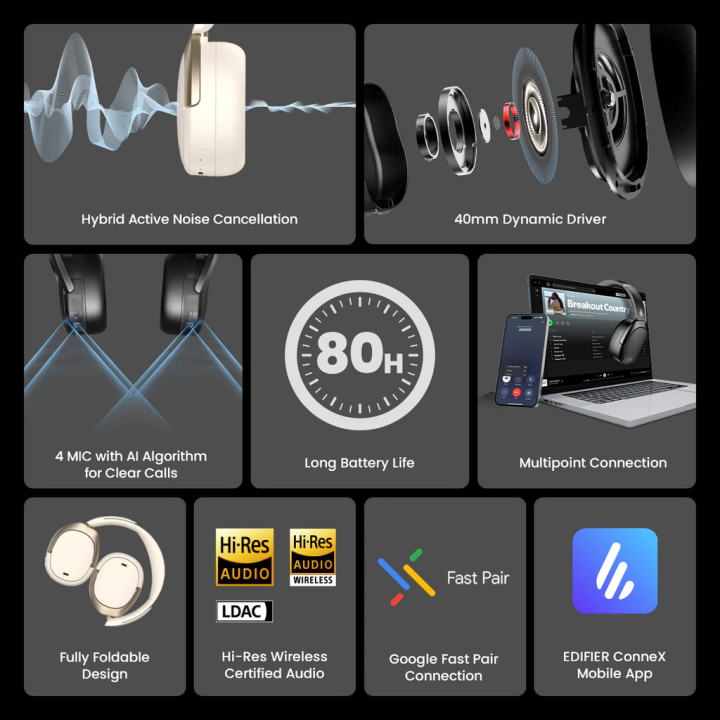 Edifier%20WH950NB%20V2%20%5BNew%20Version%5D%20%20Active%20Noise%20Cancelling%20Headphones,%20Bluetooth%205.3%20Wireless%20Headphones,%20LDAC%20Hi-Res%20Audio,%2055%20Hours%20Playtime,%20Google%20Fast%20Pairing%20for%20Android,%20Dual%20Device%20Connection,%20App%20Control,%20Black%20%7C%20headphone%20%7C%20ANC%20Headphones%20%7C%20-%20Image%206