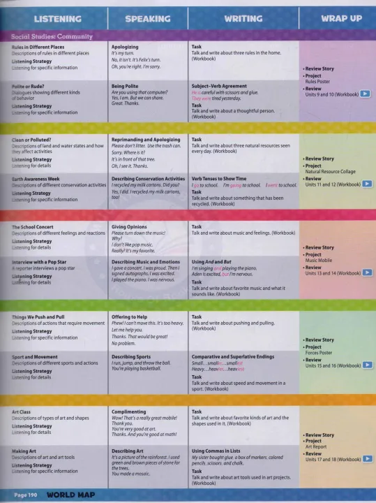 Oxford%20Discover%20Student%20Book%202%20-%20Image%205