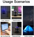 Electric Led Mosquito Killer Lamps. 