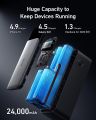 Anker Power Bank, 24,000mAh 3-Port Portable Charger with 140W Output. 