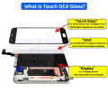 Redmi Note 8 Pro OCA + Touch Glass Digitizer Replacement for Redmi Note 8 Pro (Only Touch Glass Not Panel). 