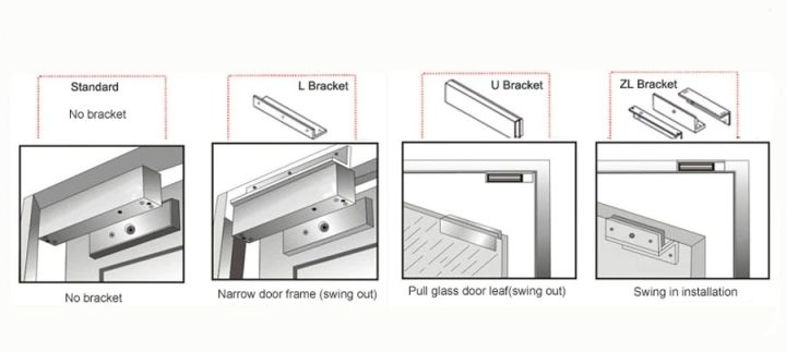 Z%20and%20L%20shape%20Bracket%20Magnetic%20Electromagnetic%20Lock%20L&Z%20Bracket%20for%20door%20lock%20for%20Independent%20RFID%20Access%20Control%20System%20Device%20Security%20DC6-12V%20Magnetic%20Electric%20Door%20Collar%20Lock%20Holding%20Force%20280%20-%20Image%206