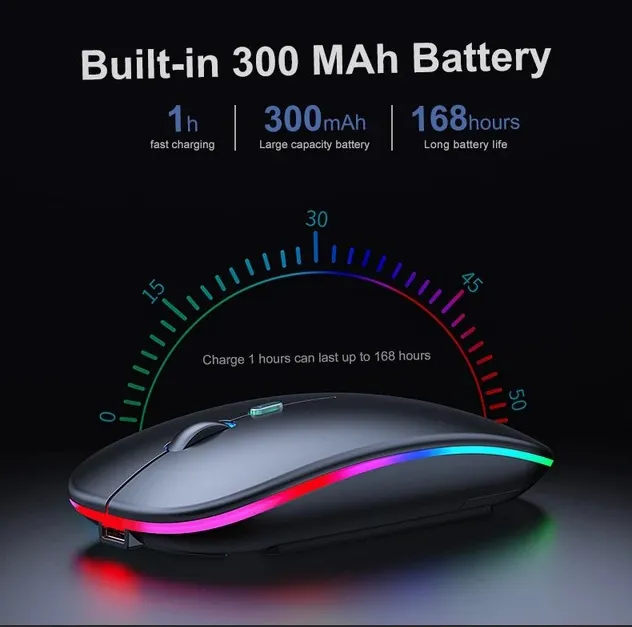HP%20W10%20RGB%20Wireless%20Bluetooth%20Mouse%20%7C%20Ergonomic%20High-Precision%20Mouse%20%7C%20Top%20Wireless%20Gaming%20Mouse%20-%20Image%207