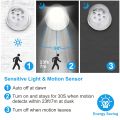 Sensor Light  Motion Activated Cordless Sensor Light Stick Up LED Light. 