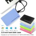 USB 3.0 External HDD + SSD Case, SATA III 6Gbps Hard drive Case - HDD SSD 2.5 inch USB 3.0 Laptop Hard Drive Disk Drive Enclosure Case Caddy SATA External HDD + SSD Case Compatible with WD, Seagate, Toshiba, Samsung, Hitachi, PS4, Xbox, Router. 