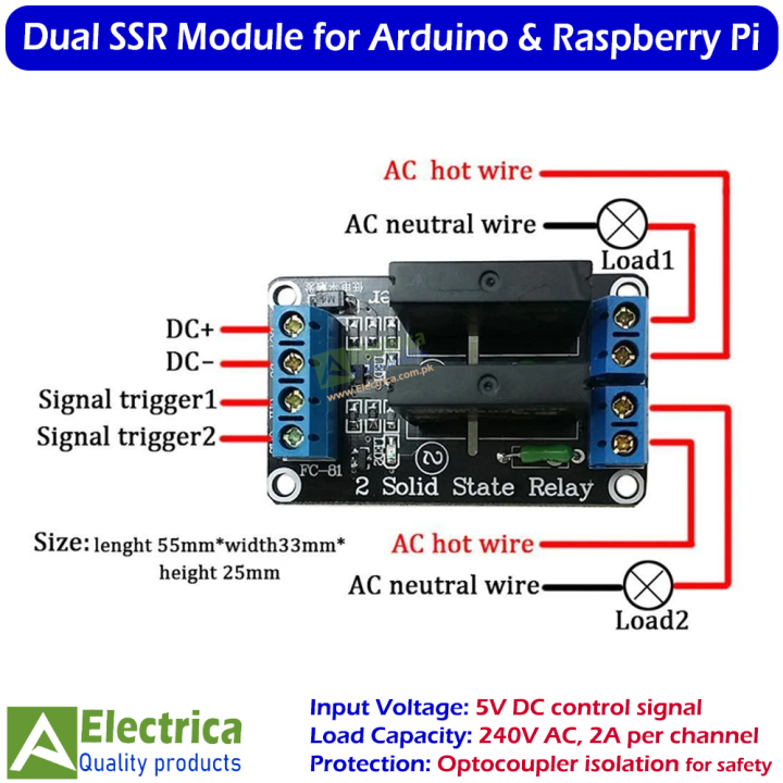 5V%202-Channel%20Solid%20State%20Relay%20Module%20(SSR)%20for%20Arduino,%20Raspberry%20Pi,%20and%20Microcontroller%20Projects%20%E2%80%93%20High%20Performance%20AC%20Load%20Control%20Board%20by%20Electrica%20-%20Image%206