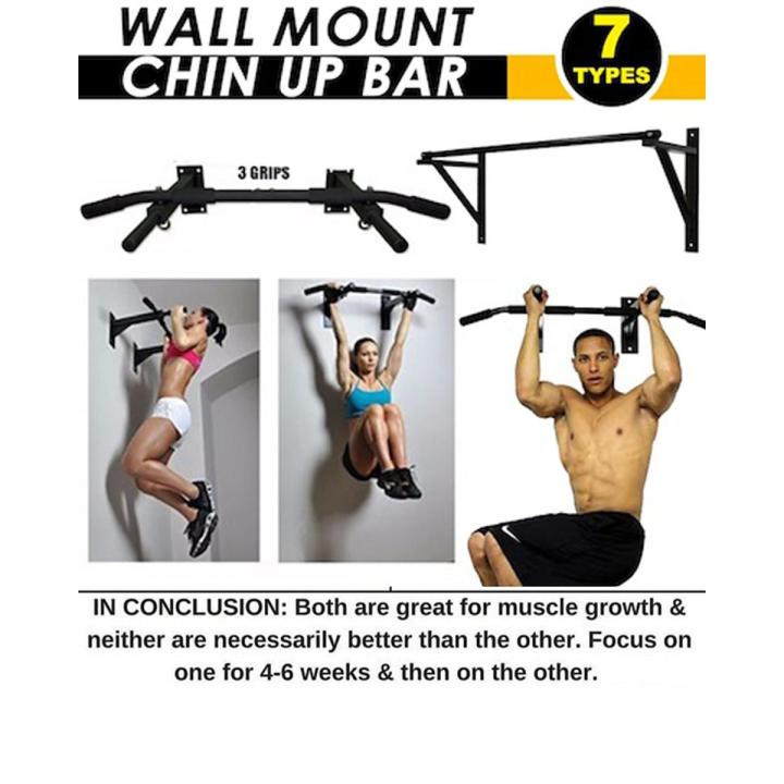 Wall Mounted Pull Up Bar/ Chin Up Bar Home Fitness