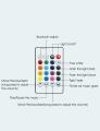 RGB LED Light Bulb E27+B22 12W Wireless Bluetooth Speaker Music Playing 16 Colors Lamp Bulb Lighting With Wireless Remote Controller. 