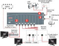 Labgear LDA2061LR 6 Way Distribution Amplifier - 4G­ Filtered Amp For TV/FM/DAB­ Signals For 6 TVs RED Compliant. 