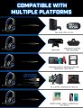 Monster Gaming Headphone RGB Lights With Mic Over-The-Ear Gaming Headset with Noise Isolation and LED Lighting Effects. 