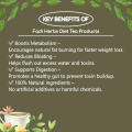 Fujian Diet Tea  - Box Of 16 Tea Bags. 