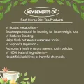 Fujian Diet Tea  - Box Of 16 Tea Bags. 