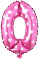NUMBER FOIL BALLOON IN PINK COLOR 16 INCH SIZE FOIL BALLOONS. 