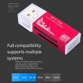 【100% Original+Free Shipping】4-in-1 Card Reader USB 20000 Multi-Function Card Reader for Memory Stick Pro Duo Micro SD/T-Flash/M2/MS for Laptop Desktop Car Speaker. 