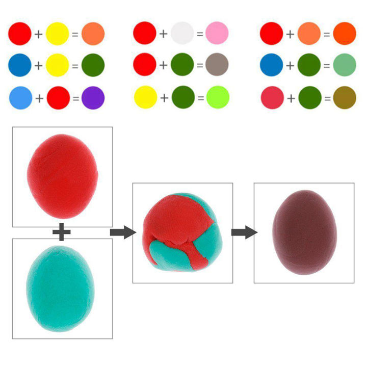 Foamic%20Play%20Dough%20Pack%20Of%2012%20For%20Pre%20School%20And%20Teenager%20Kids%20Air%20Dry%20Polymer%20Clay%20With%20Free%20Tools%20Polymer%20Ultra%20light%20Clay%20Slime%20Playdough%20For%20Kids%20With%20Free%20Tool%20Set%20For%20Home%20School%20Stem%20Diy%20Shape%20Clay%20Perfect%20Gift%20For%20Toddler%20Children%20-%20Image%208