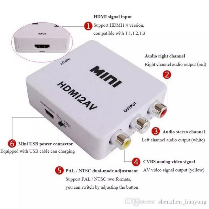 Hdmi to AV adapter MINI BOX 1080P