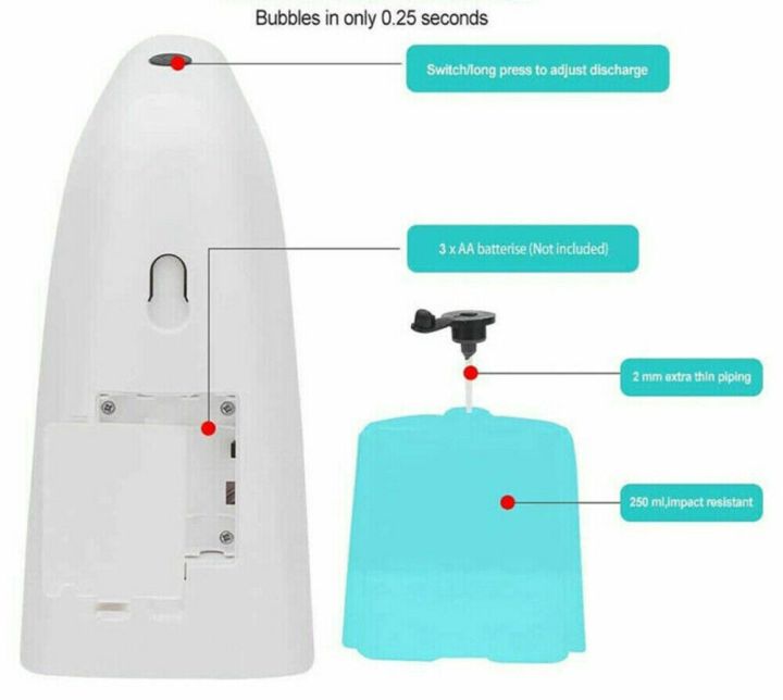 Dispenser%20Sensor%20Touchless%20Liquid%20Automatic%20Foaming%20Soap%20-%20Image%204
