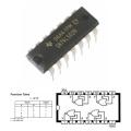 3pcs 74LS02 QUAD 2-INPUT NOR GATE 7402 logic IC NOT inv. 