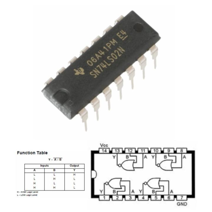3pcs%2074LS02%20QUAD%202-INPUT%20NOR%20GATE%207402%20logic%20IC%20NOT%20inv%20-%20Image%202