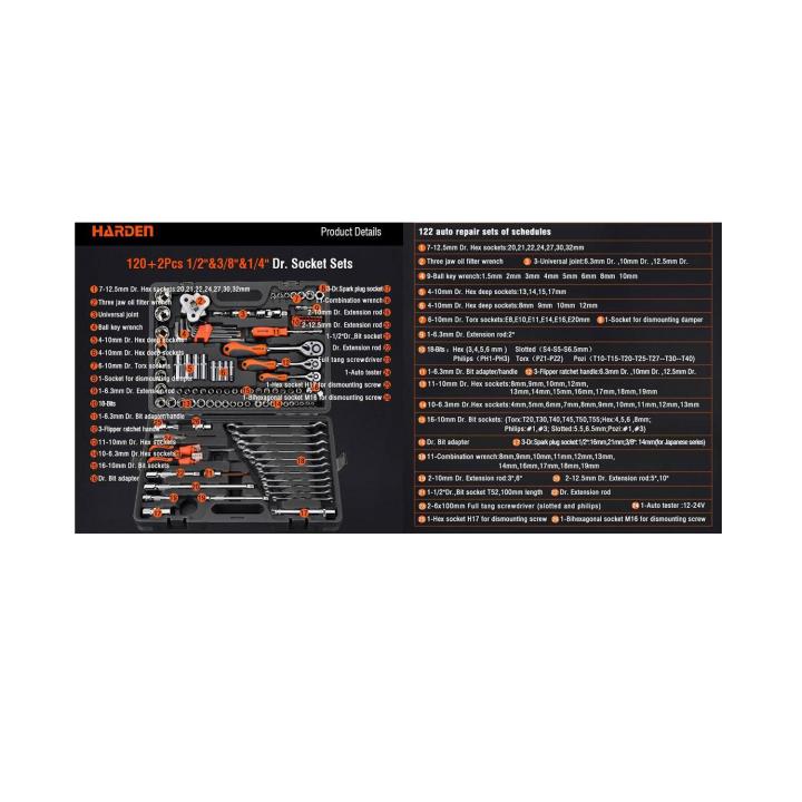 Harden%20120+2PCS%201/2%EF%BC%82&3/8%EF%BC%82%20&1/4%EF%BC%82%20Professional%20Hand%20Tool%20DR.Sock%20-%20Image%208