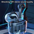 INNOVAT®A2PRO  True Wireless Bluetooth Earphones A2PRO Bluetooth 5.3 Airpods_Chip Stereo Sound Effect Fashion Universal Macarone Wireless Earbuds. 
