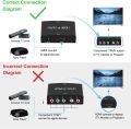 YPbPr RGB + R/L to HDMI Video Audio Converter V1.3 Support LPCM For HDTV,DVD,PSP, Xbox 360 and Wii, metal housing ( with AC adapter). 