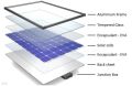 Solar Power 10W High Efficiency Solar Panel Battery Charger for Car Bike UPS Boat Motorcycle Automotive ATV Adjustable Mount Bracket for Trickle Charger & Maintainer Camping Roof. 