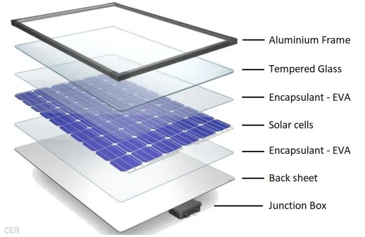 Solar%20Power%2010W%20High%20Efficiency%20Solar%20Panel%20Battery%20Charger%20for%20Car%20Bike%20UPS%20Boat%20Motorcycle%20Automotive%20ATV%20Adjustable%20Mount%20Bracket%20for%20Trickle%20Charger%20&%20Maintainer%20Camping%20Roof%20-%20Image%205