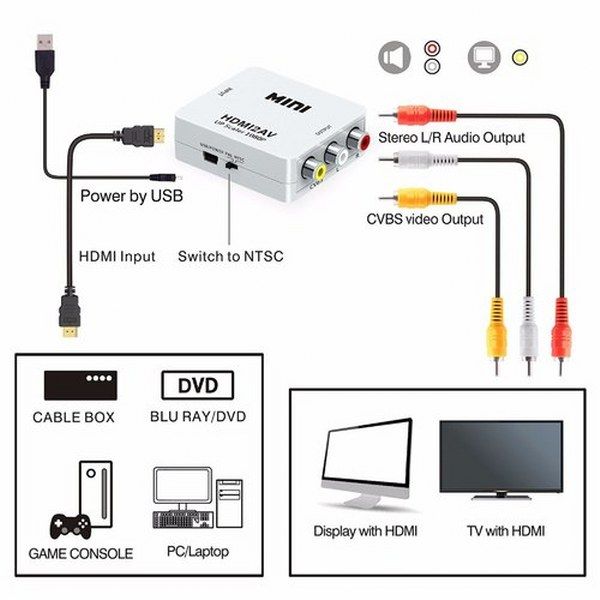 HDMI%20TO%20AV%20Scaler%20Adapter%20HD%20Video%20Converter%20Box%20HDMI%20to%20RCA%20AV/CVSB%20L/R%20Video%201080P%20HDMI2AV%20Support%20NTSC%20PAL%20,%20HDMI%20to%20AV/RCA%20CVBS%20Adapter%201080P%20Video%20Converter%20HDMI2AV%20Adapter%20Converter%20Box%20Support%20NTSC%20PAL%20Output%20HDMI%20AV%20Adapter%20-%20Image%205