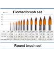 BN-8004 13 pcs long round handle pointed shape artistic acrylic painting brush set. 