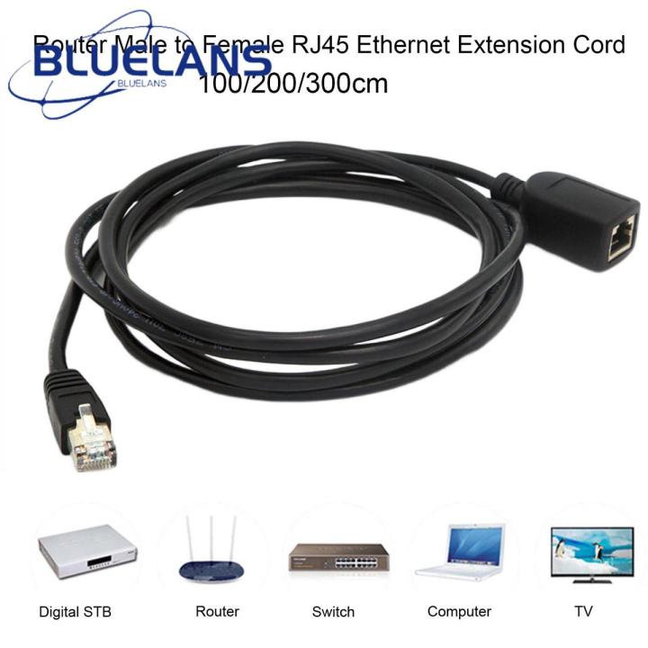 Network Extension Cable Anti-interference Internet Network LAN RJ45 Extension Cord